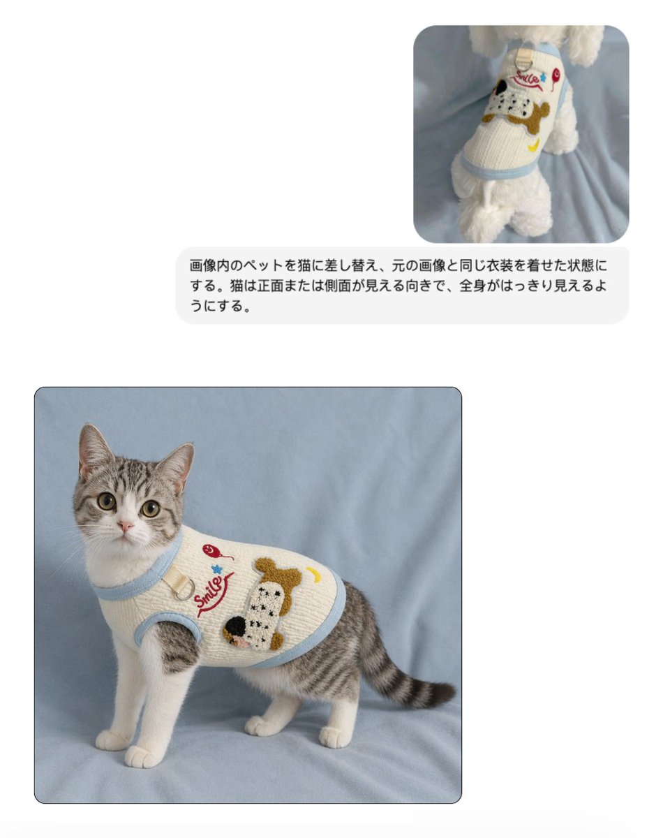 Pet Apparel Replacement Mockup AI image template preview