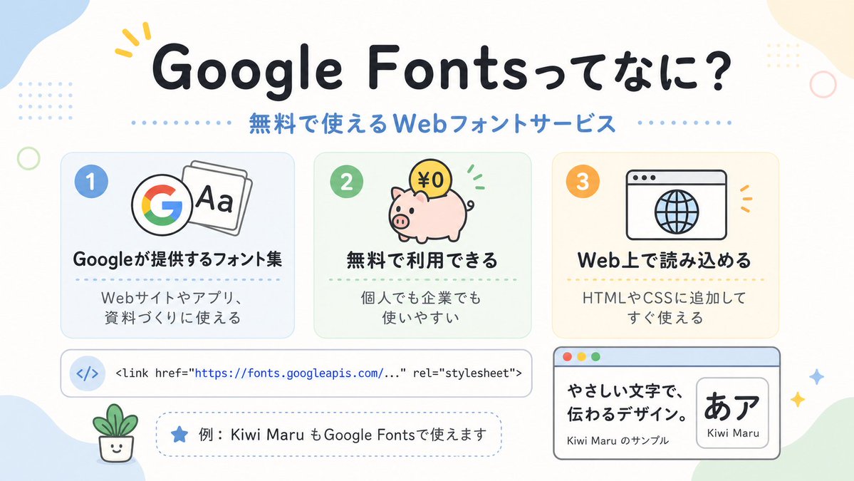 Cute Google Fonts Japanese Infographic AI image template preview
