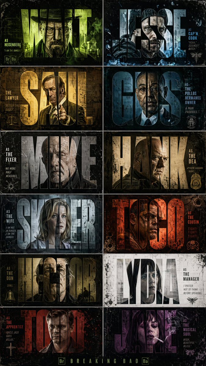 Breaking Bad Stylized Poster Design AI image template preview