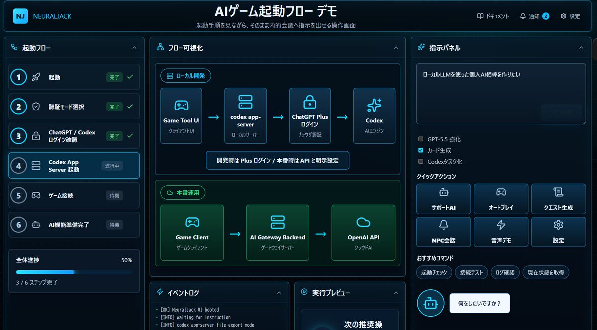Japanese AI Game Launch Dashboard AI image template preview