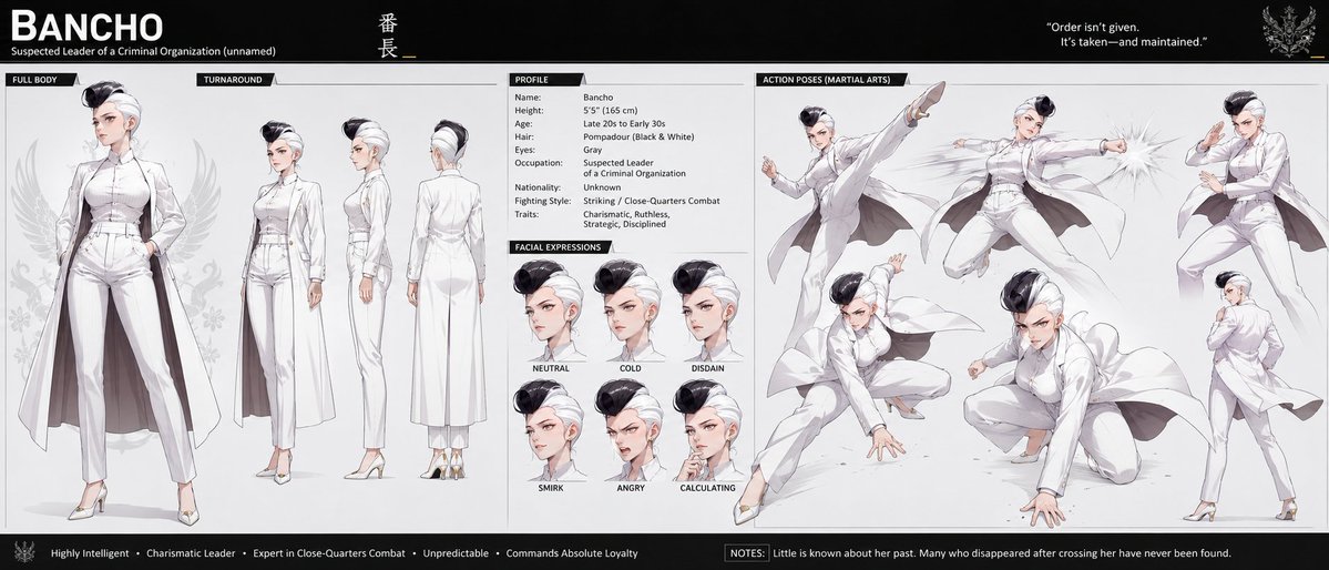 Bancho Anime Character Dossier AI image template preview