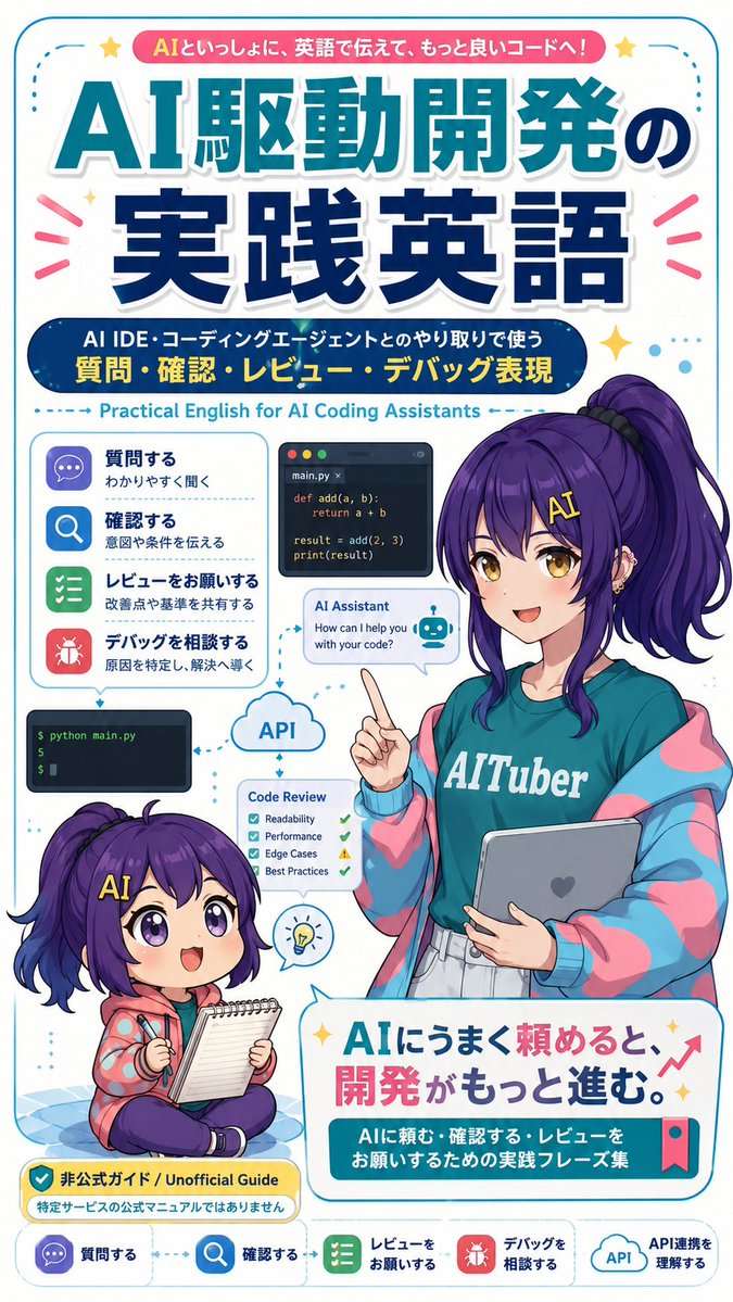 AI Coding English Learning Poster AI image template preview