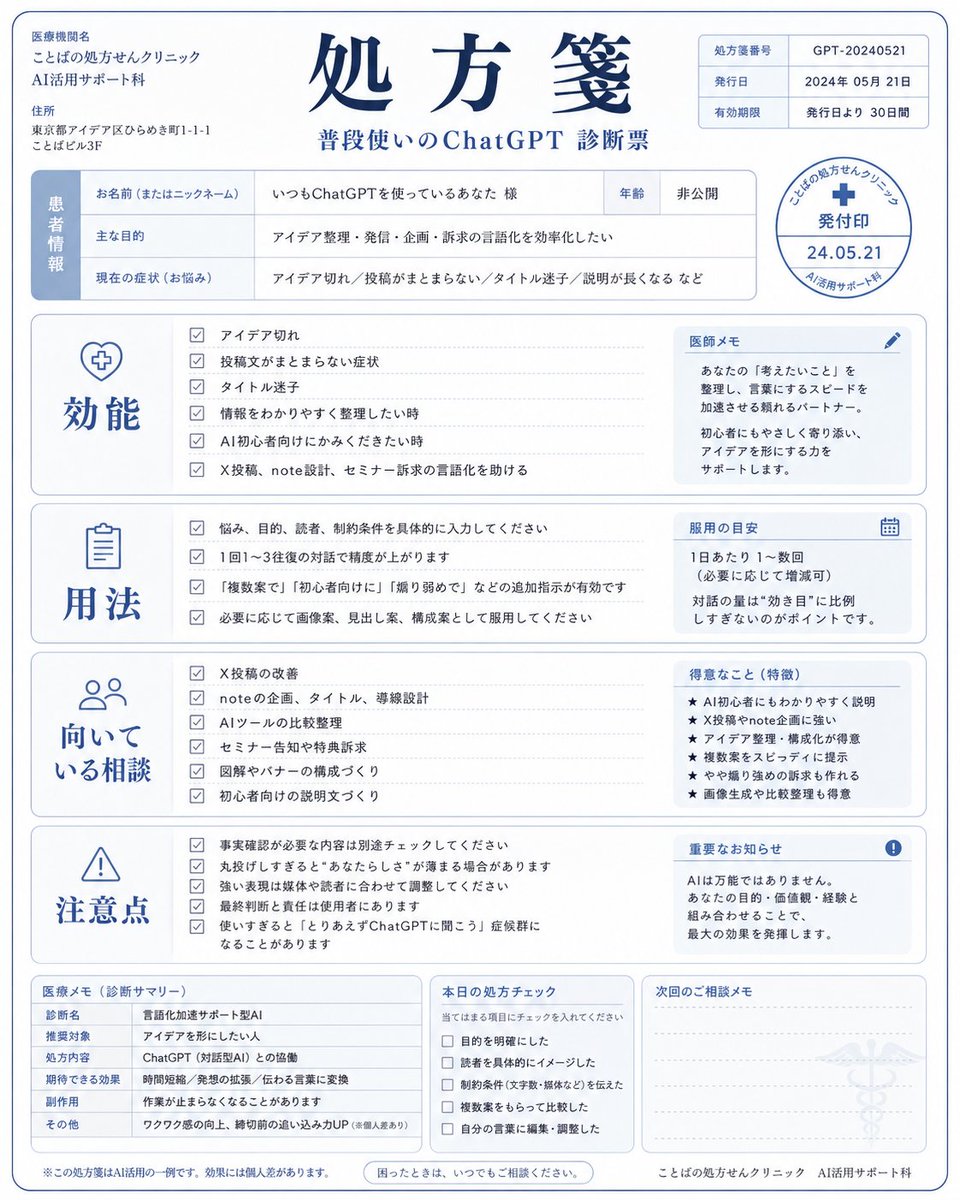 Humorous AI Medical Prescription Design AI image template preview