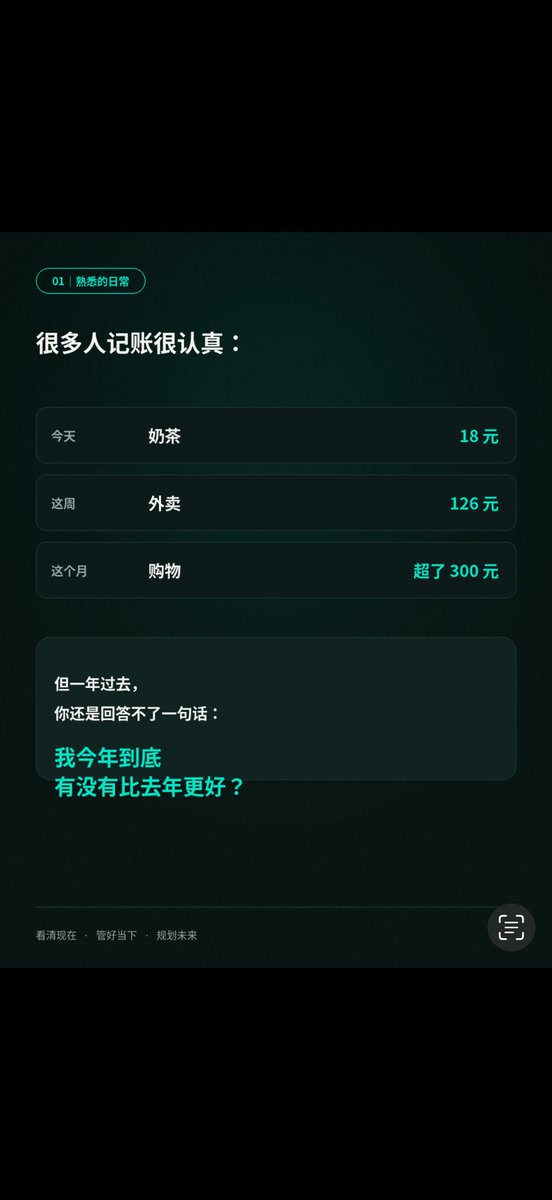 图3的提示词：请只生成无文字背景图，保留深绿色渐变、玻璃拟态卡片、科技金融质感，但所有文字区域留空， AI image template preview