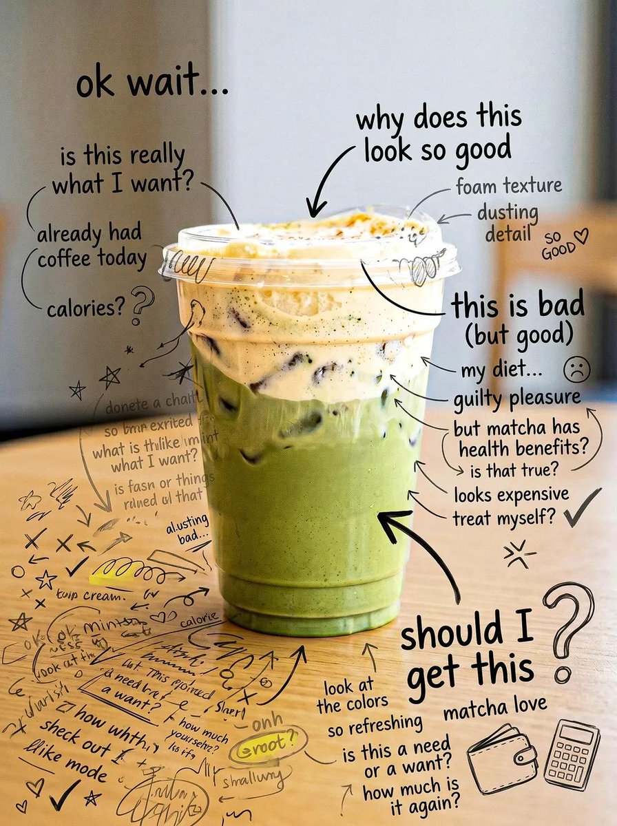 Creative Doodled Image Overlay example 3