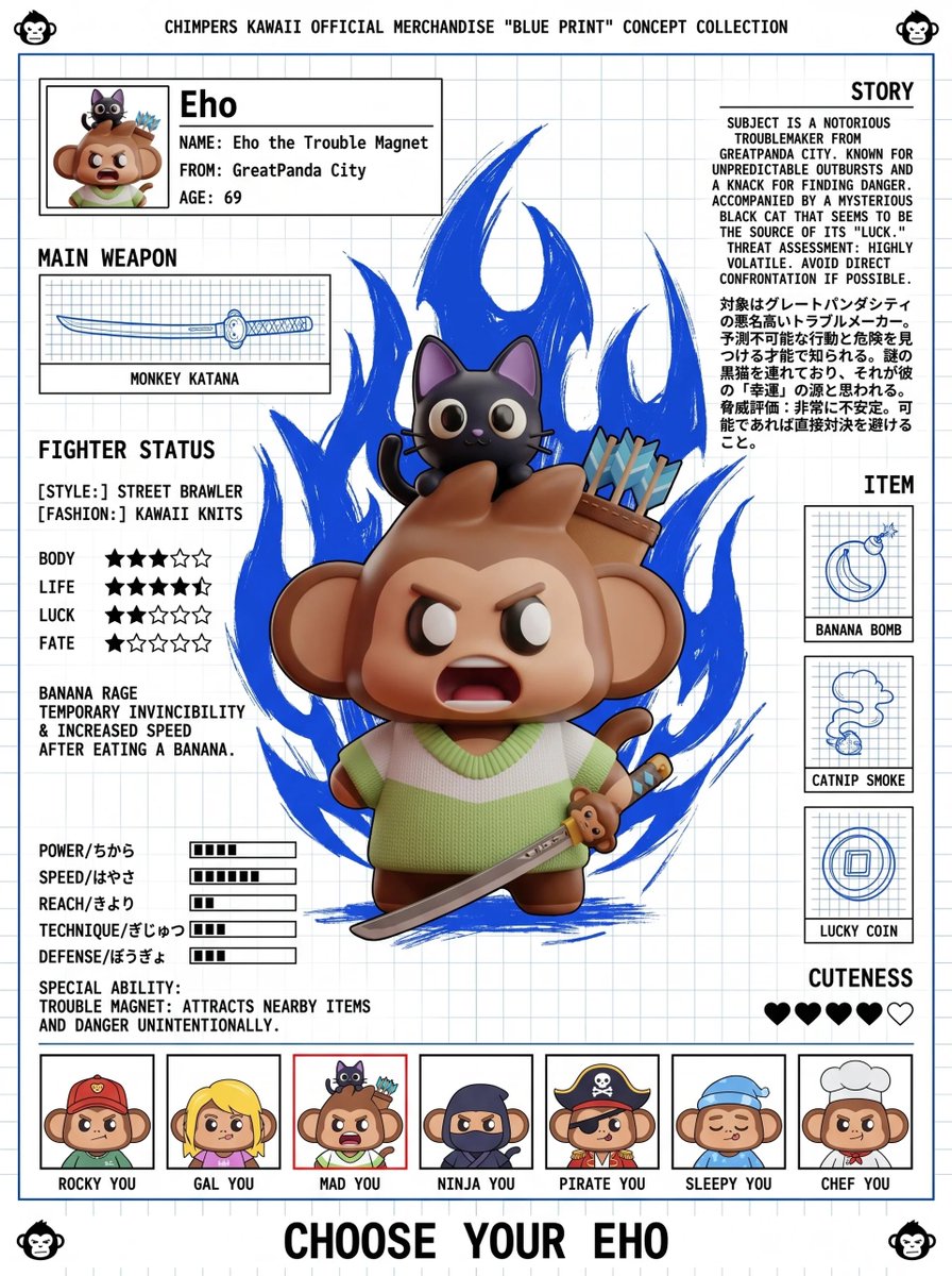 Fighting Game Blueprint Poster AI image template preview