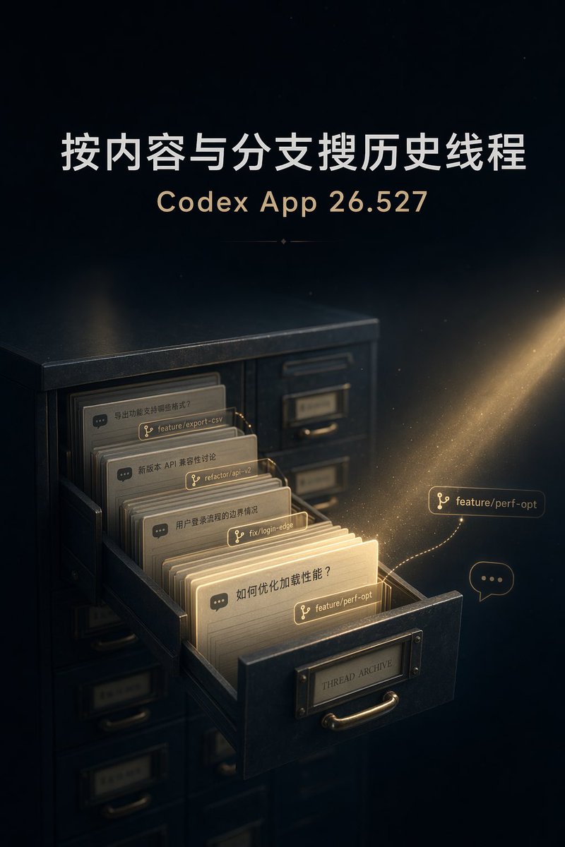 Cinematic Thread Archive Search Poster AI image template preview