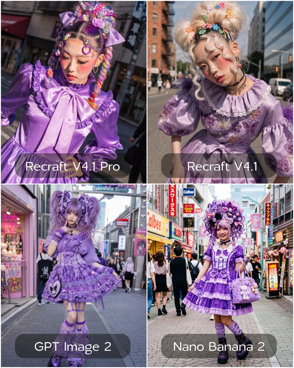 Harajuku Girl Fashion Portrait AI image template preview
