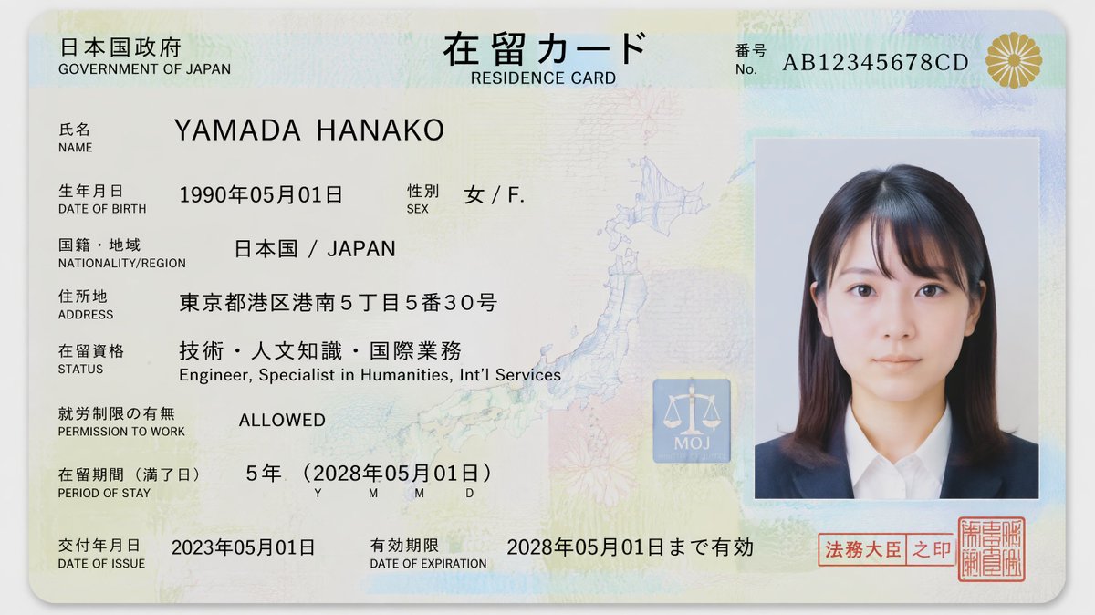 Authentic Japanese Residence Card AI image template preview