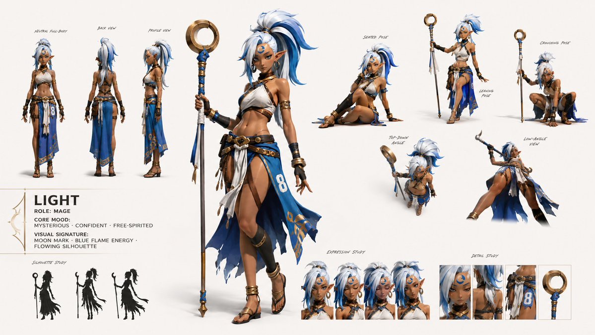 GPT Image 2 Fantasy Forest Ritual Storyboard AI image template preview