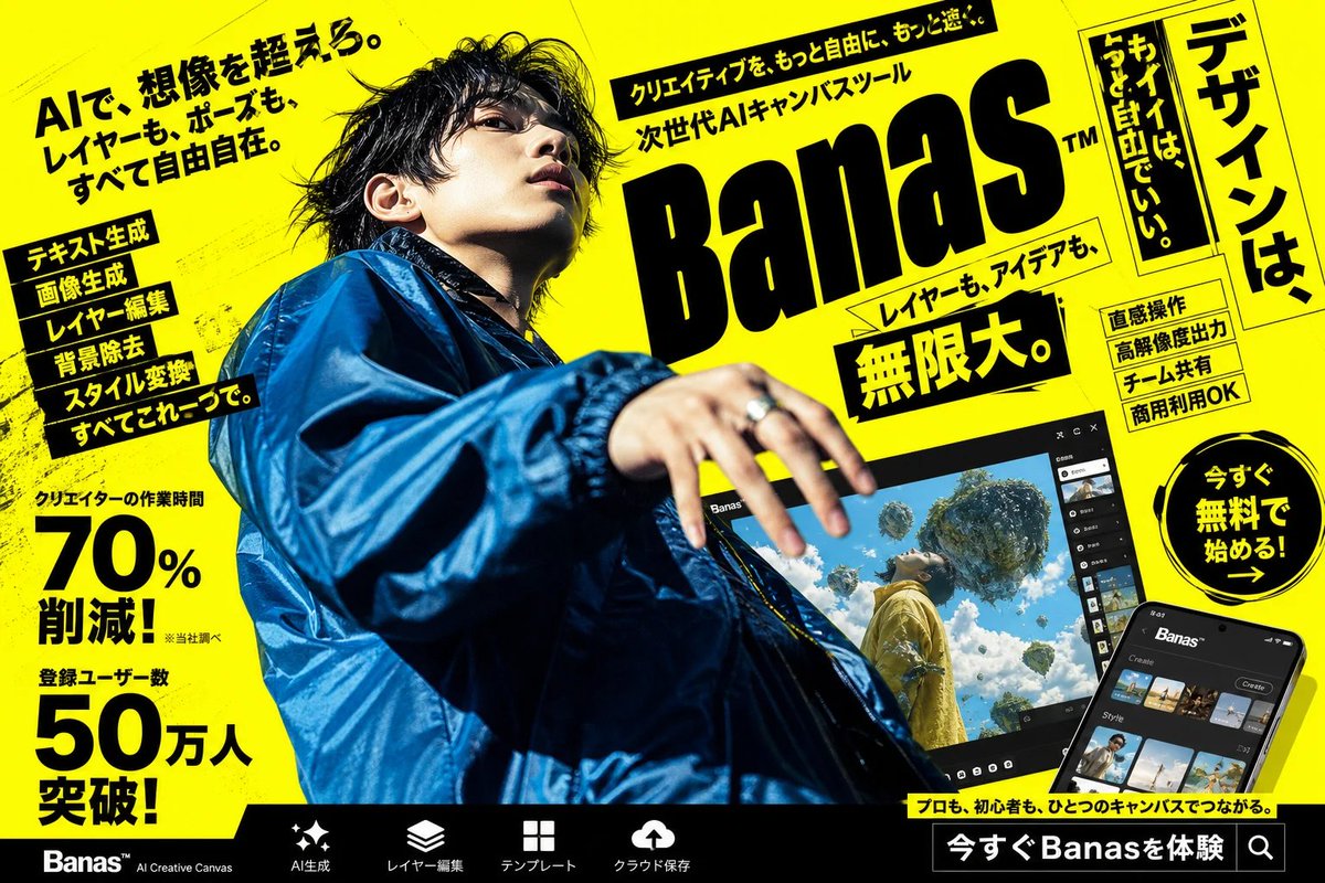 Neon Japanese AI Canvas Ad AI image template preview