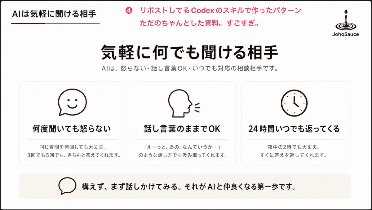 Japanese AI Conversation Slide AI image template preview