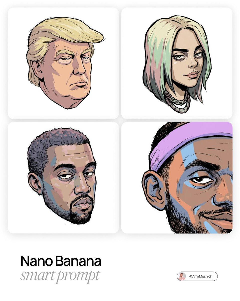 Gorillaz-Styled Illustration Prompt AI image template preview
