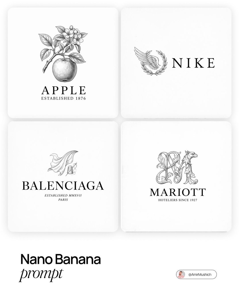 Modern Brands in 19th Century Prompt AI image template preview