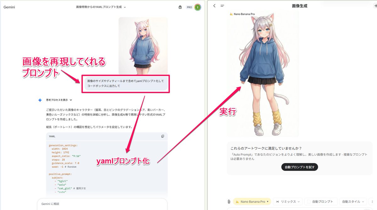 YAML prompt conversion for images and diagrams AI image template preview