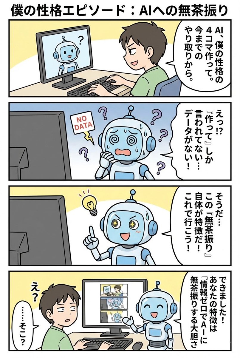 4-panel manga based on past interactions AI image template preview