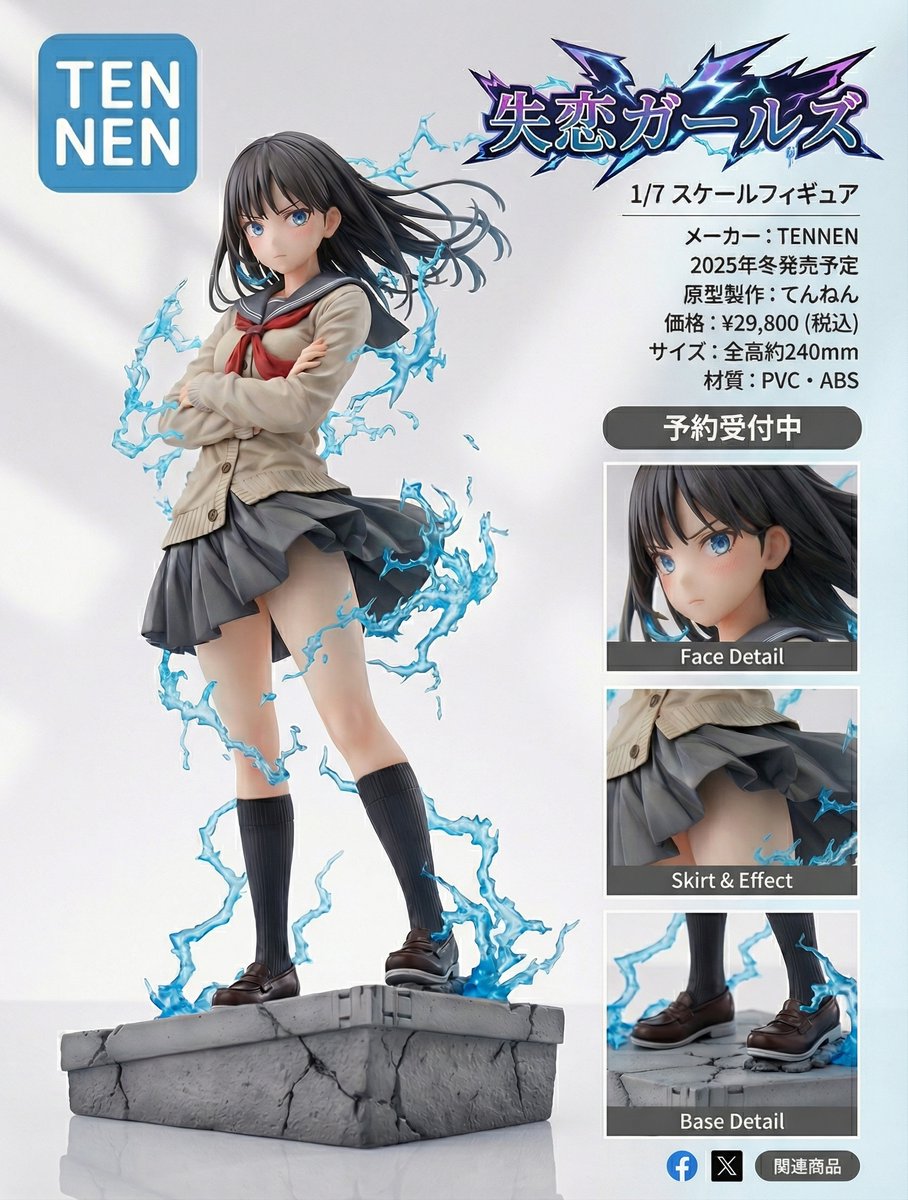 Figure-style product page design for a heartbreak girl figure AI image template preview
