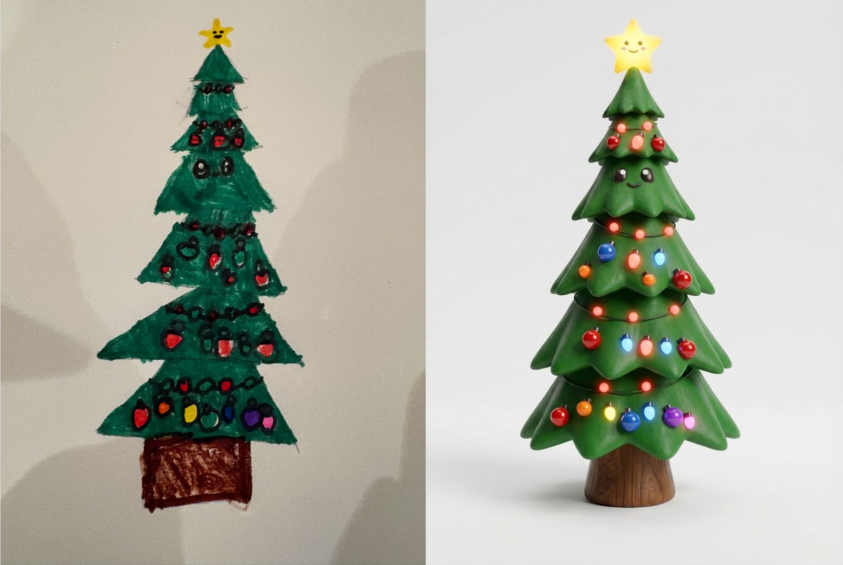 Child's Drawing to 3D Image Prompt AI image template preview