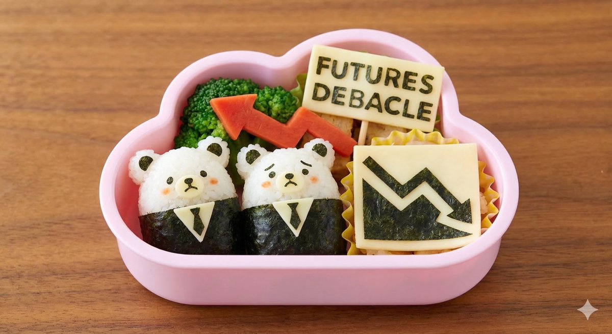 Kawaii Bento Inspired by Futures Trading Debacle AI image template preview