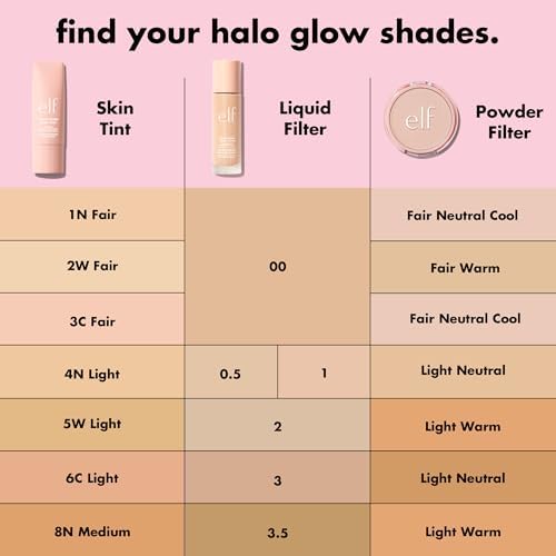 Vue 2 de Elf Halo Glow Filtre