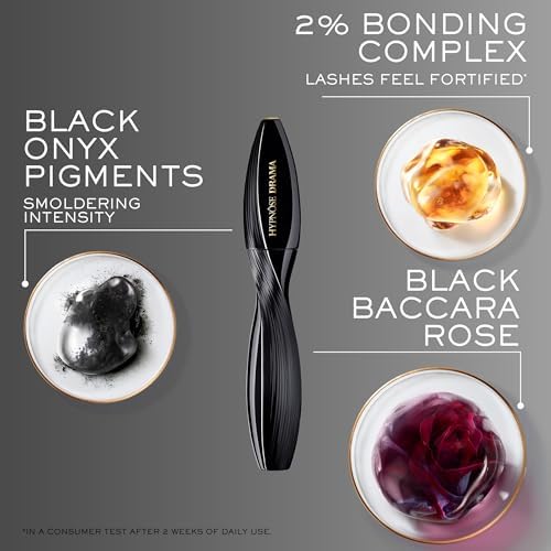 Vue 7 de Lancome Hypnose Drama Instant