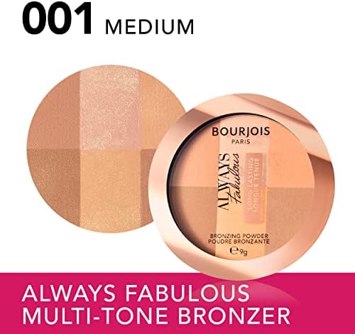 Vue 4 de Bourjois Always Fabulous Bronzing
