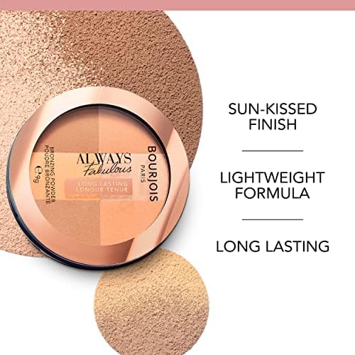 Vue 6 de Bourjois Always Fabulous Bronzing