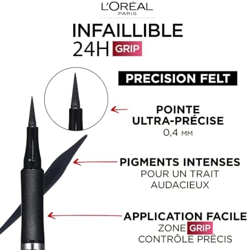 Vue 2 de Loreal Paris Eyeliner Feutre