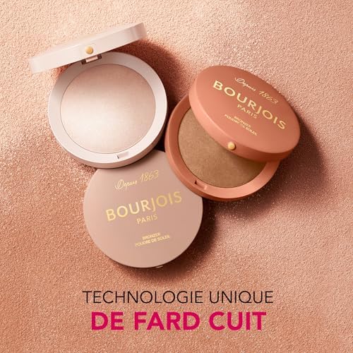 Vue 7 de Bourjois Illuminateur Poudre Maxi