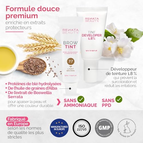 Vue 3 de Produit Alternatif