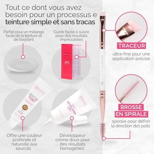 Vue 6 de Produit Alternatif