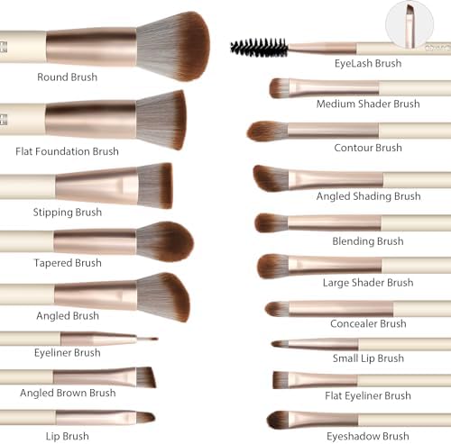 Vue 2 de Heymkgo Lot De Pinceaux