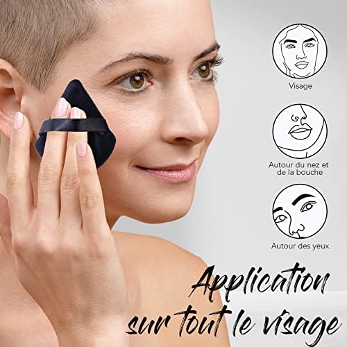 Vue 3 de Beakey Triangle Houpette Libre