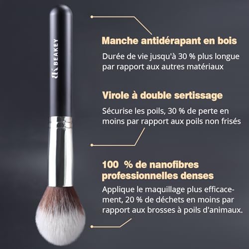 Vue 6 de Beakey Pinceaux Maquillages Professionnel