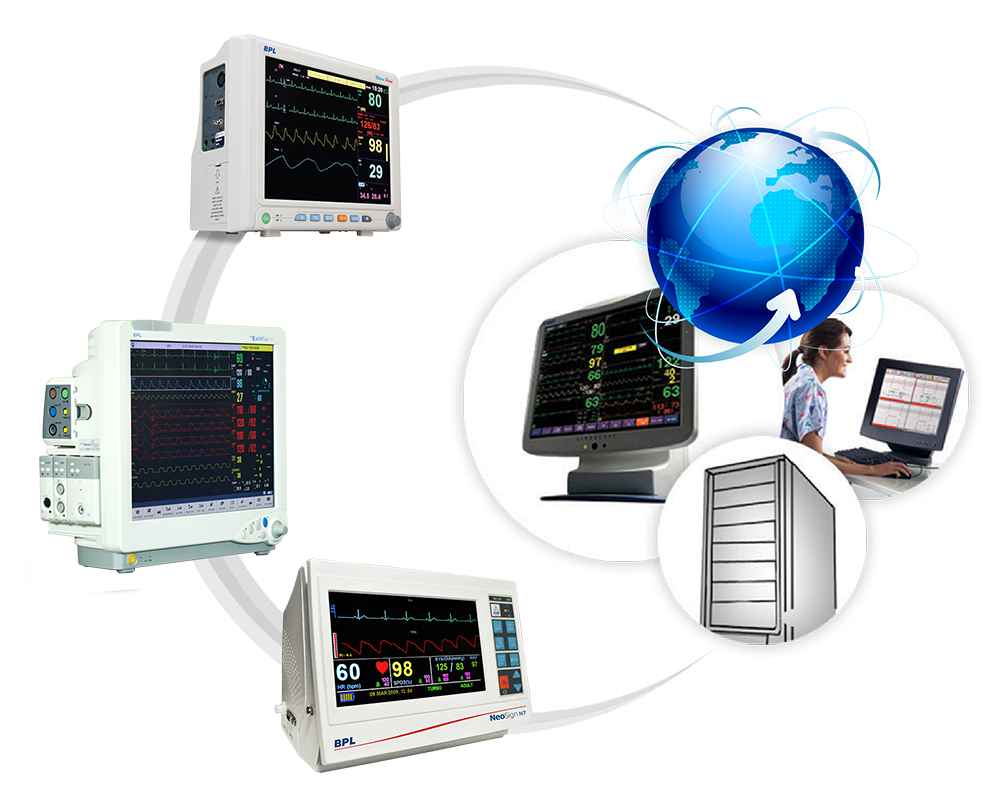 CNS MEDIUS+ Central Monitoring Solution