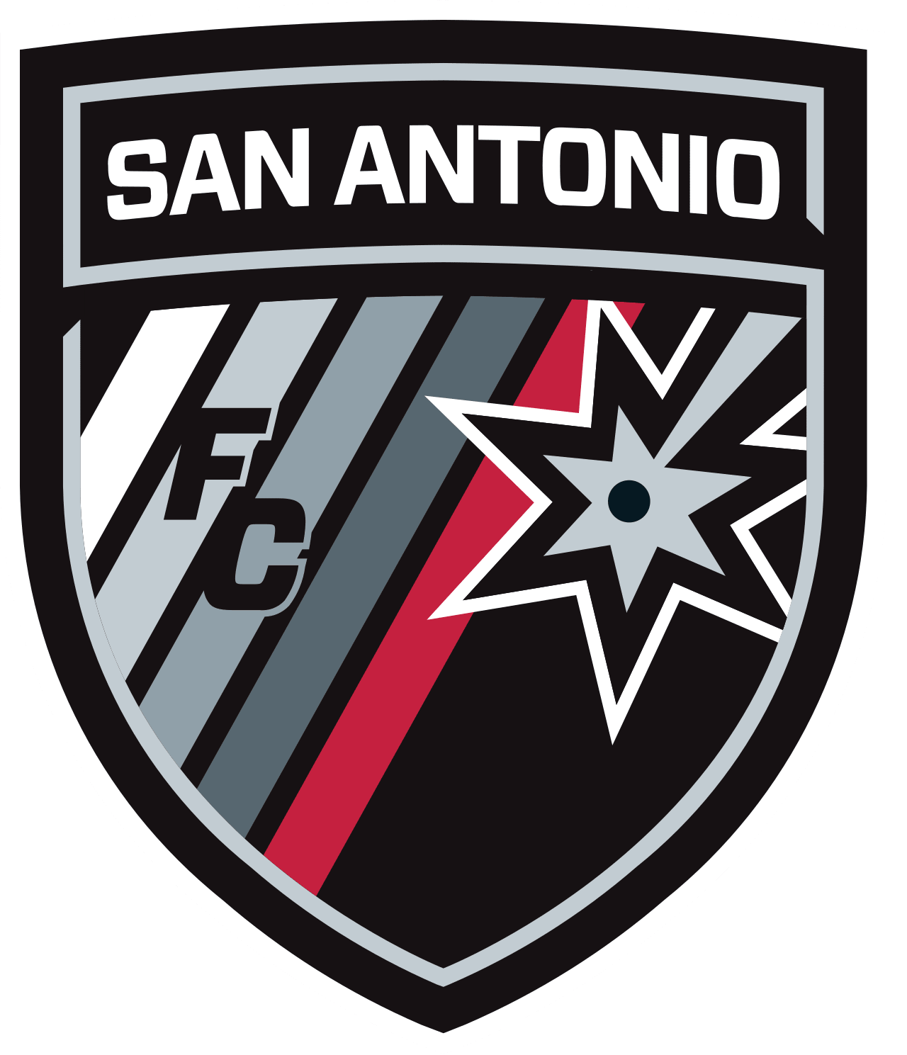 San Antonio FC