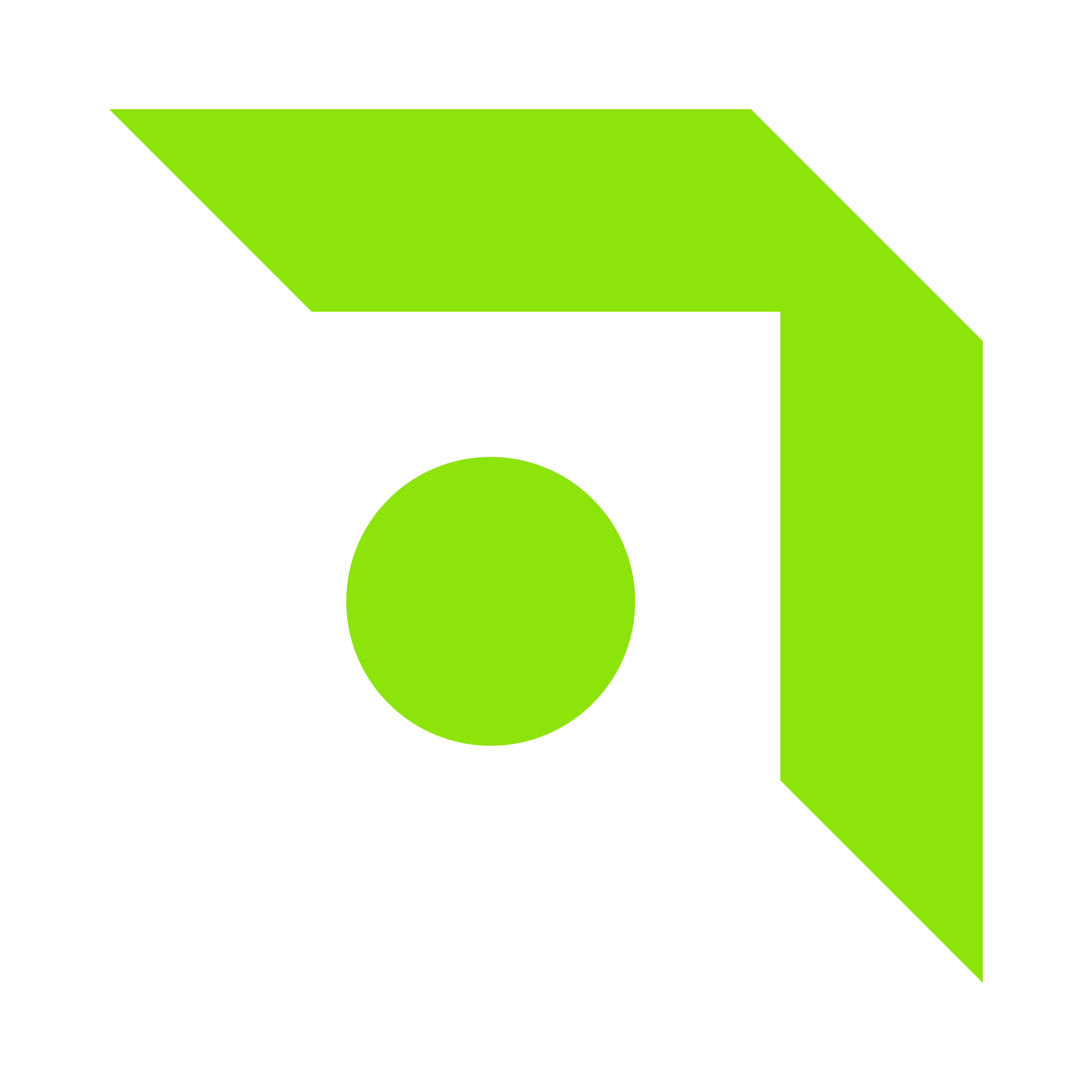 TRS