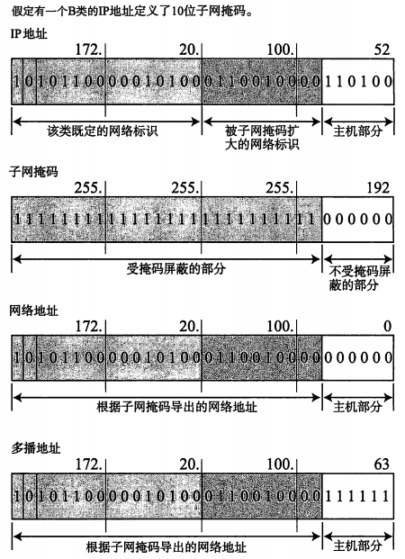 这里写图片描述