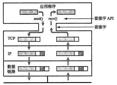 这里写图片描述