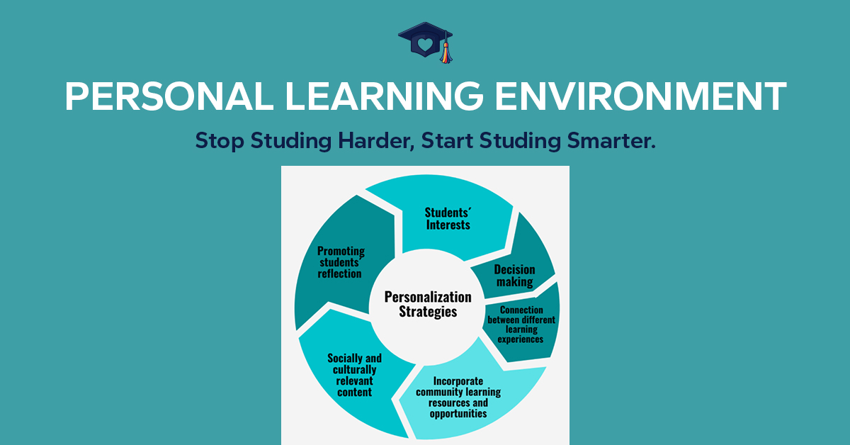 Why Your Personal Learning Environment Is the Secret Weapon You Haven't Built Yet