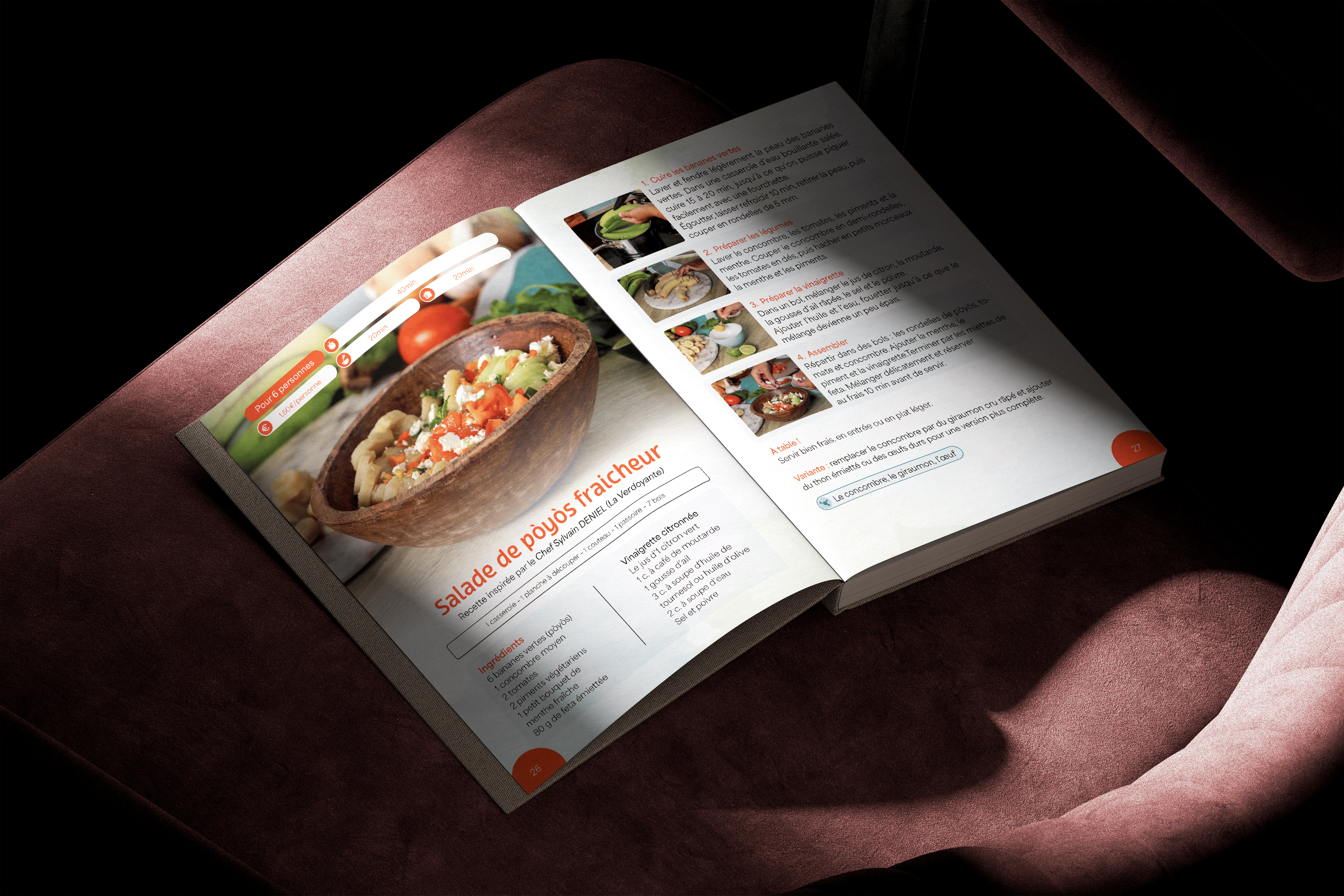 Promotion Santé — vue 2