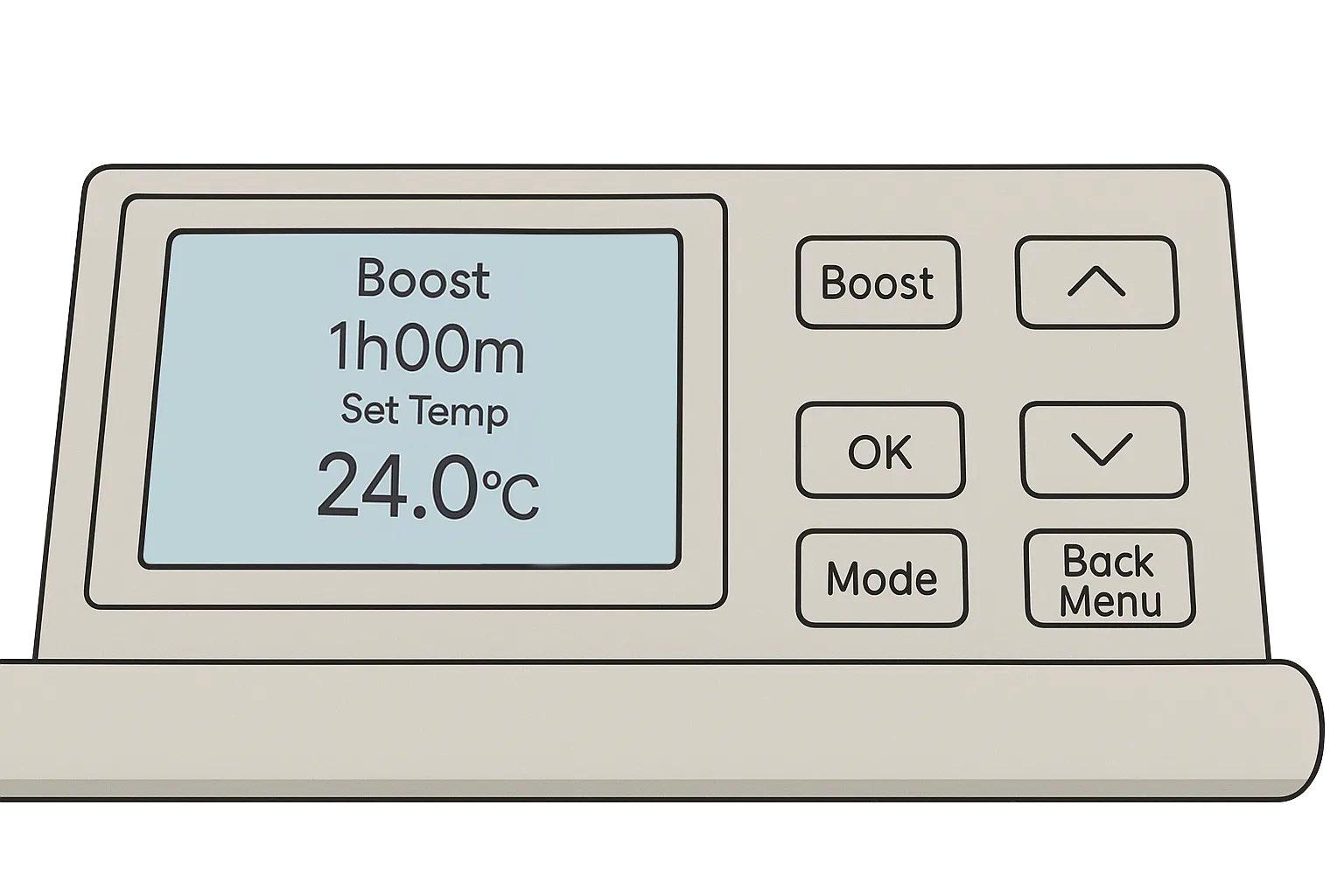 Boost Functionality