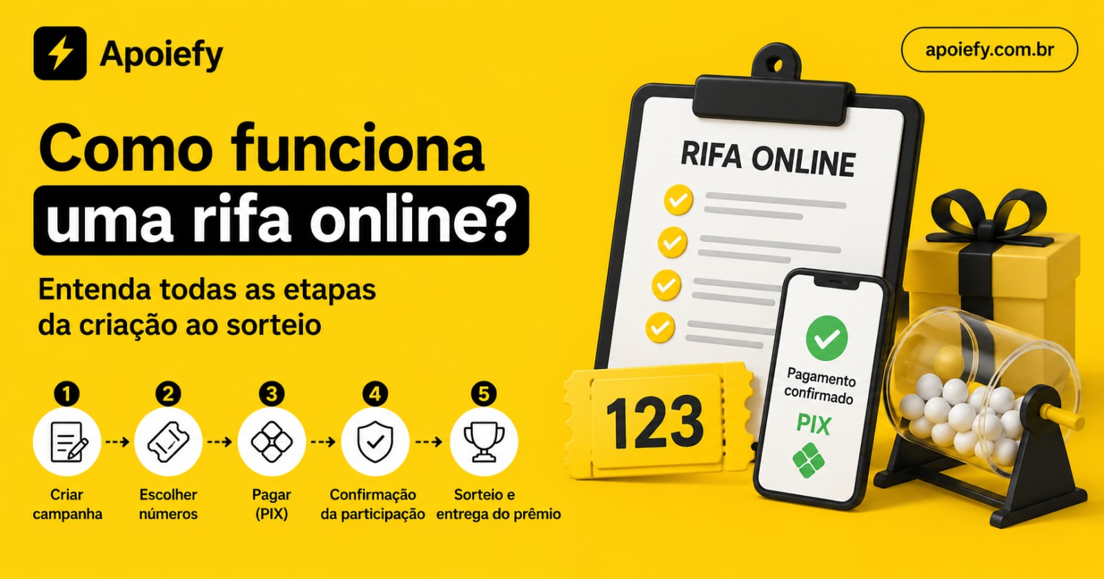 Como funciona uma rifa online? Entenda todas as etapas da criação ao sorteio