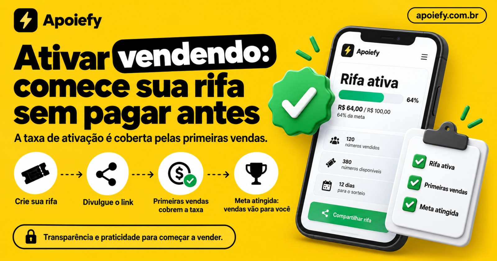 Ativar vendendo: como funciona a meta de ativação da sua rifa (passo a passo)