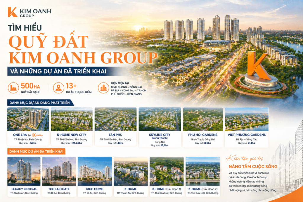 Hệ sinh thái thương mại và dịch vụ tại các khu đô thị Kim Oanh Group