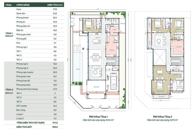 Sơ đồ mặt bằng bản vẽ biệt thự The Link City Dầu Giây diện tích nền