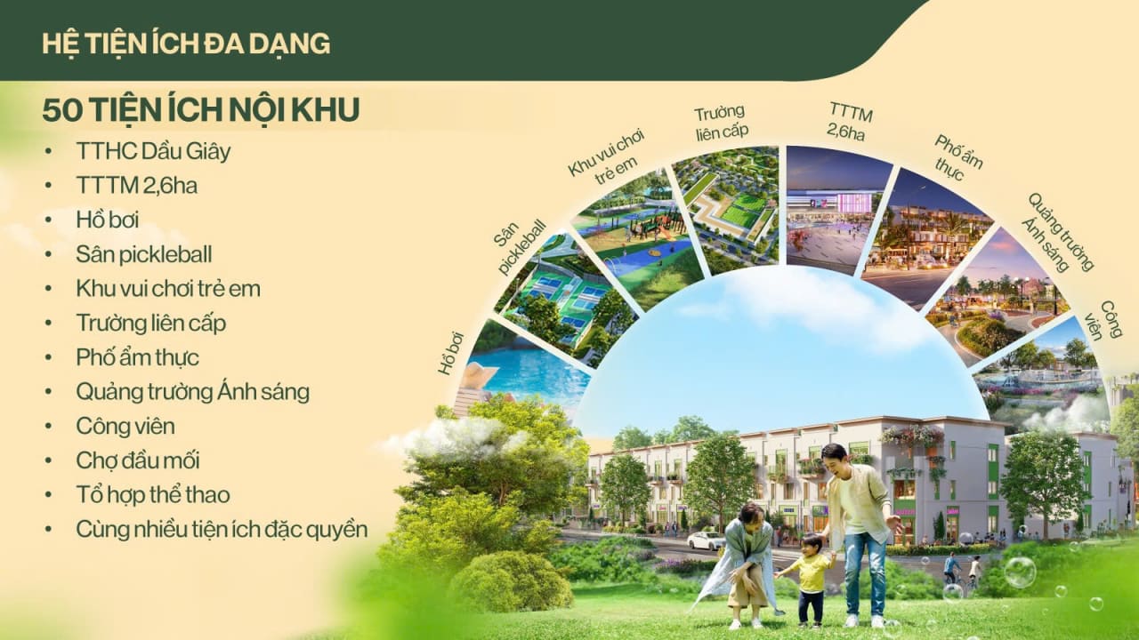 Hệ tiện ích đa dạng The Link City Dầu Giây — sơ đồ tổng quan