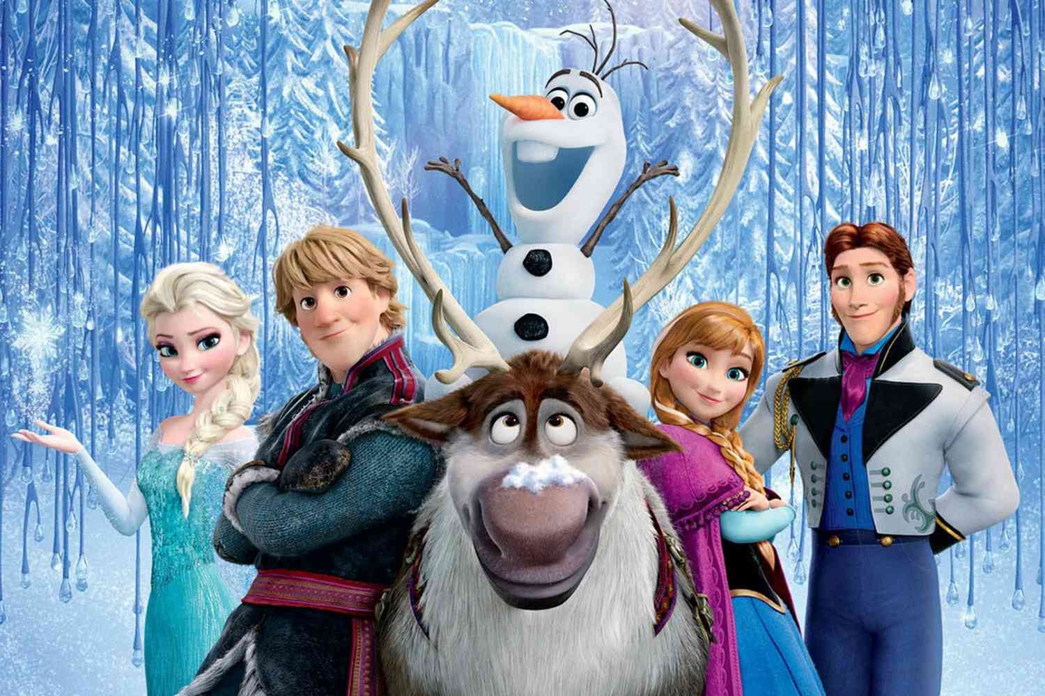 Which Frozen Character Are You?