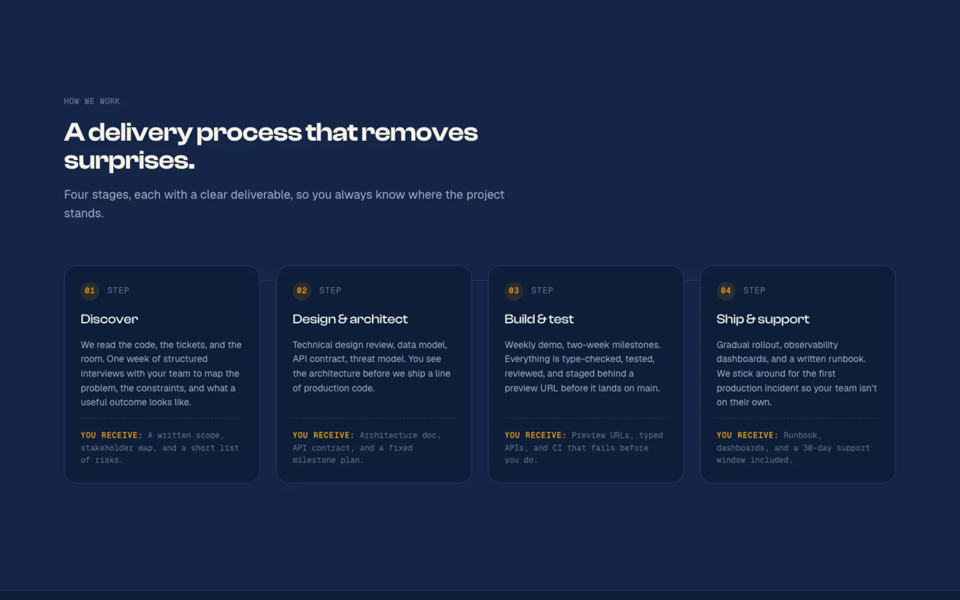 Leyecodes Agency Website — product section