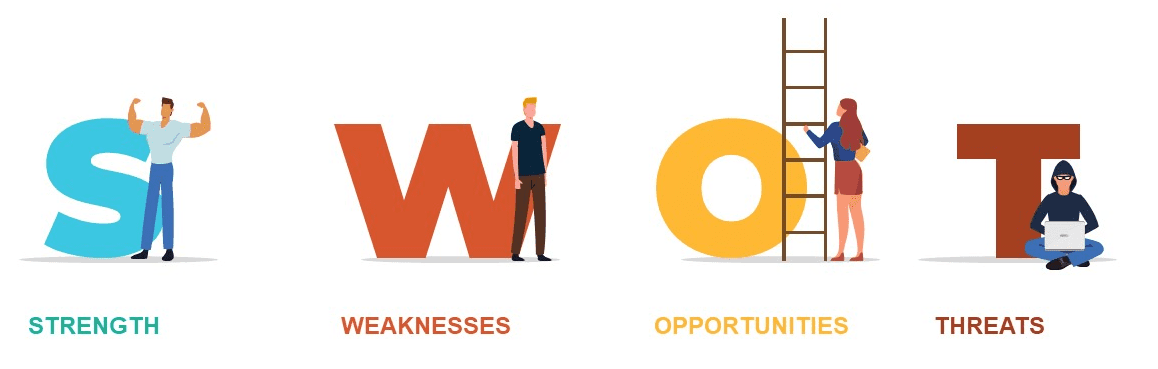 SWOT COVER